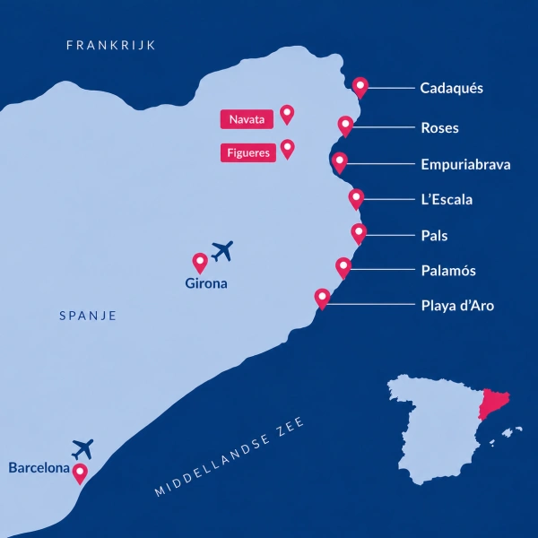 Home costa brava